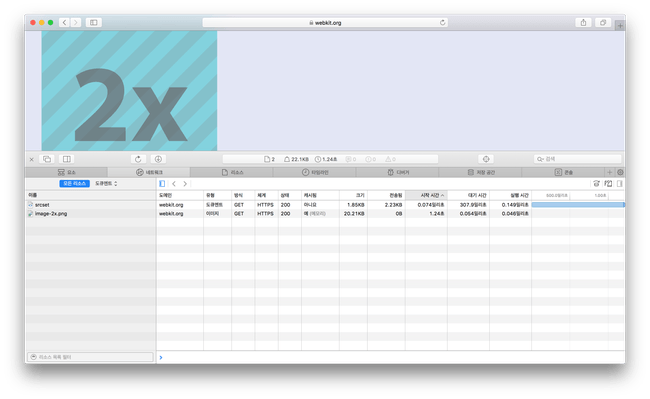 webkit 2x